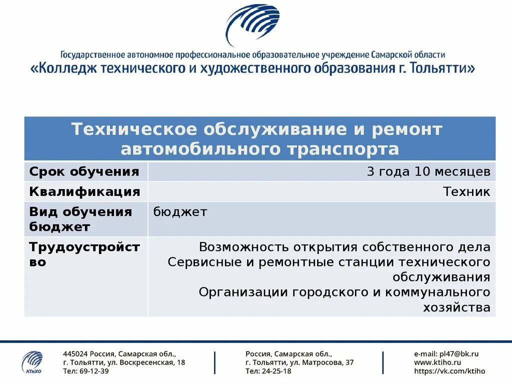 Колледж технического и художественного образования Тольятти. Колледж на Воскресенской Тольятти. КТИХО сайт ТЛТ. КТИХО расписание Тольятти.