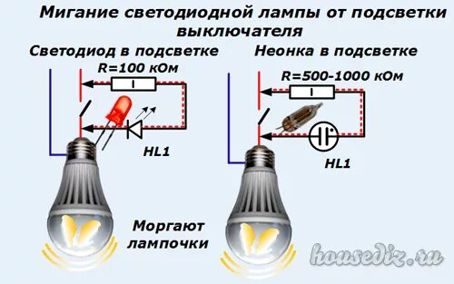 Почему светодиодная лампа светится после выключения. Переделка выключателя с подсветкой для светодиодной лампы. Схема устранения мерцания светодиодных ламп. Как подключить конденсатор к светодиодной лампе. Выключатель с подсветкой светодиодная лампа резистор.