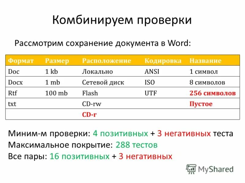 Комбинированная проверка