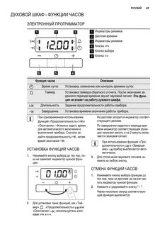 Духовой шкаф aeg инструкция