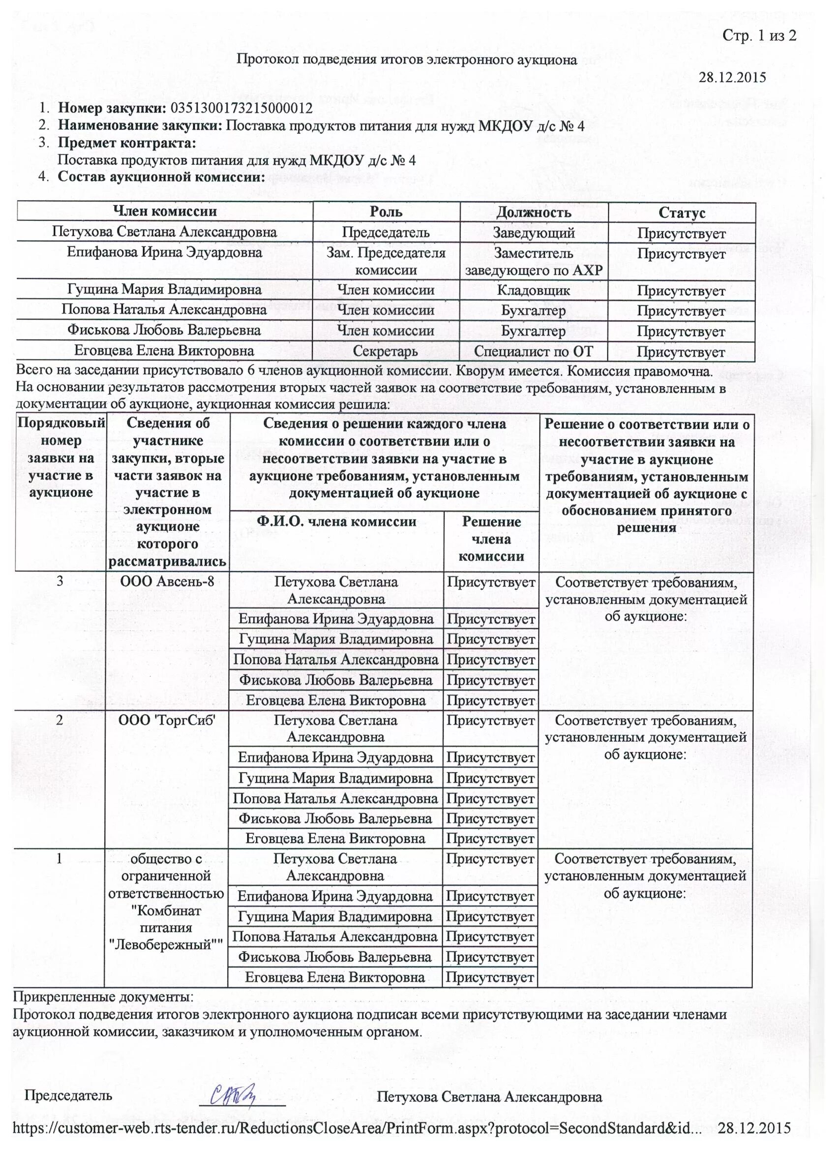 Результат открытого аукциона в электронной форме. Итоговый протокол аукциона 223 ФЗ. Протокол подведения итогов электронного конкурса 223 ФЗ. Протокол подведения итогов закрытого аукциона 2022. Протокол по итогам электронного аукциона по 44 ФЗ образец.