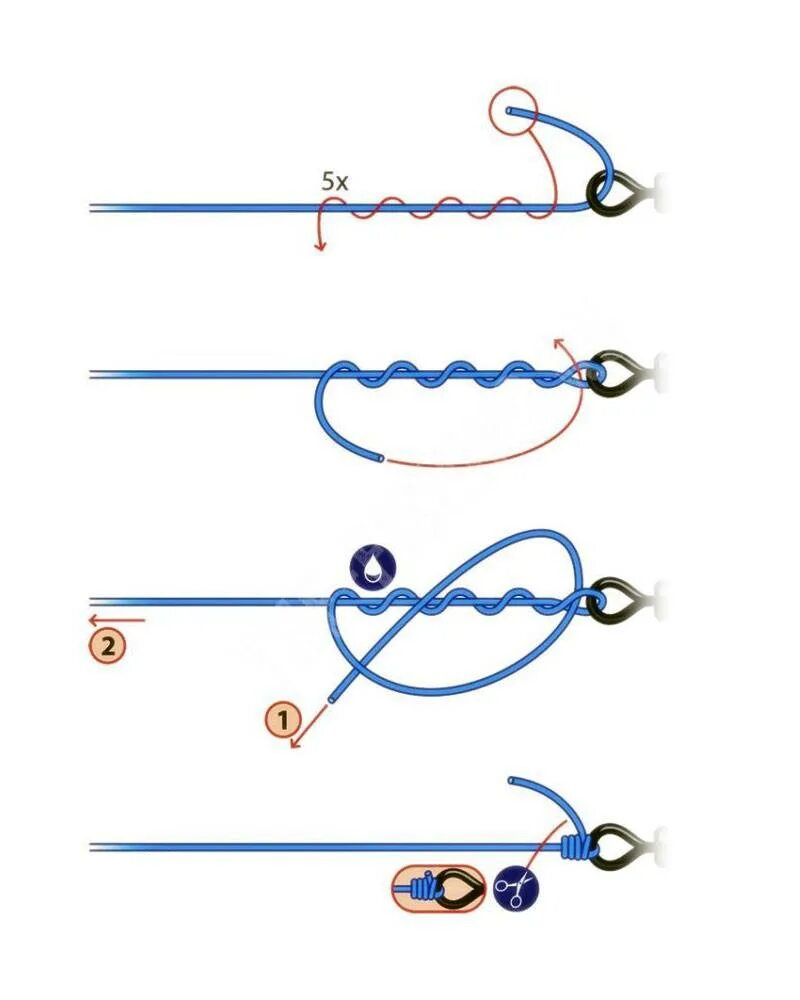 Паломар узел поводок. Узел Паломар для лески. Узел Паломар для флюрокарбона. Узел привязки карабина к плетенке. Как привязать поводок к леске на донку
