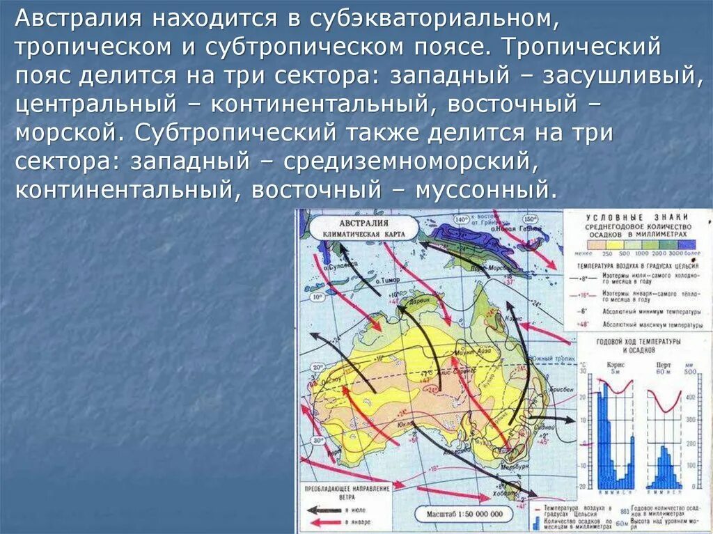 Климатические осадки в австралии. Карта осадков Австралии. Географическое положение тропического пояса. Субэкваториальный климат Австралии. Карта Австралии осадки.