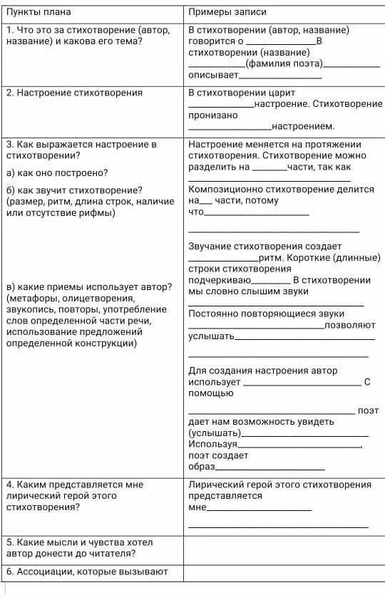 Анализ стихотворения перед весной. Анализ стихотворения перед весной бывают дни такие. Анализ стихотворения Ахматовой перед весной. Анализ стиха Ахматовой перед весной.