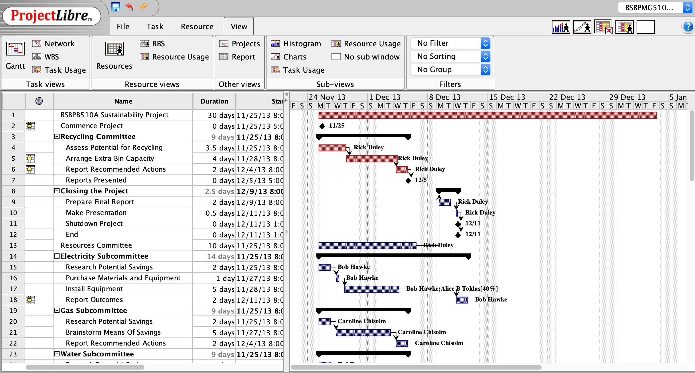 Проекты в projectlibre. Управление проектами open source. Программа для планирования проектов. Ms project аналоги. Планфикс аналоги.