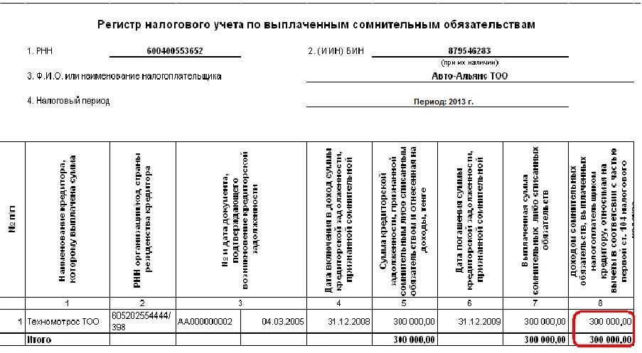 Регистры учета пример. Налоговый регистр образец. Регистры налогового учета. Форма регистра налогового учета. Регистры налогового учета что это такое пример.