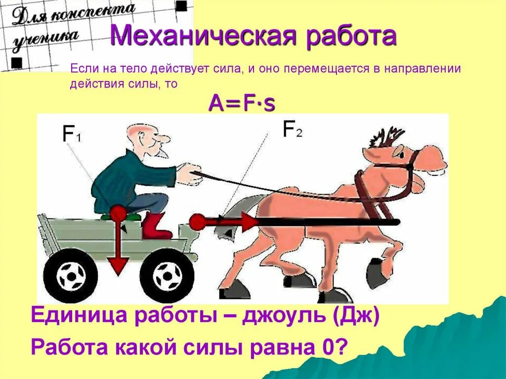 Механическая работа мощность 7 класс презентация. Механическая работа. Механическая работа и мощность. Механическая работа физика. Примеры механической работы.