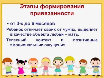 Формирование привязанности