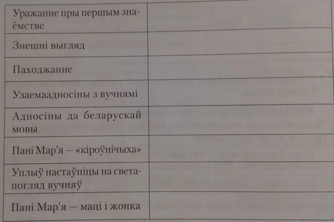 Характеристика г-на журдена. Характеристика журдена. Текст песни rarara. Характеристика пани марьи на белорусском. Характеристика пани марьи на белорусском.