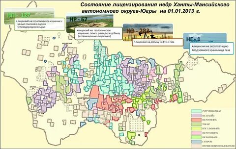 ханты мансийский автономный округ нефтяные компании