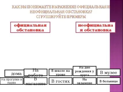 Общая обстановка это