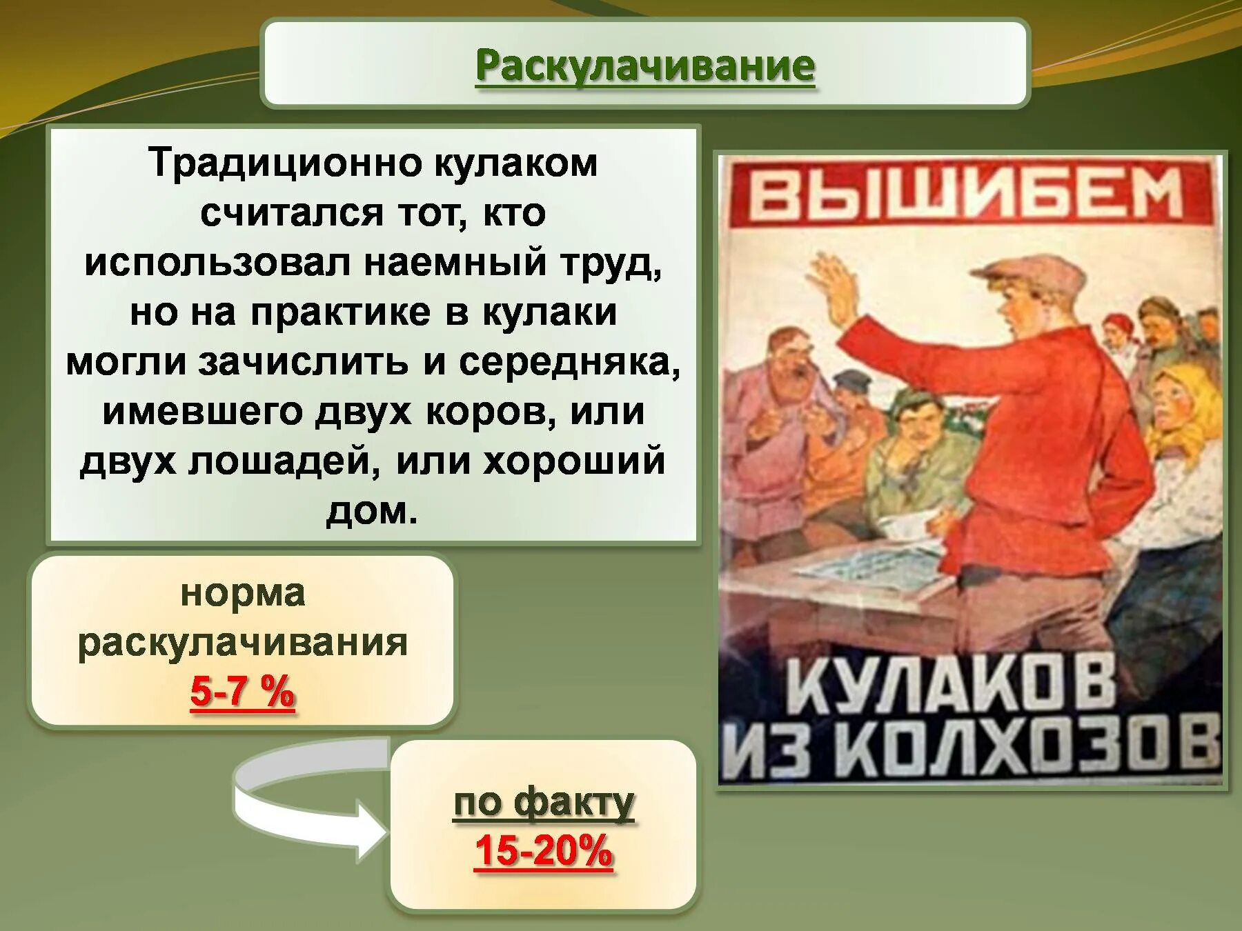 Коллективизация сельского хозяйства. В чем заключалась политика раскулачивания. Раскулачивание крестьян. Кулаки раскулачивание. Коллективизация презентация.