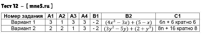Многочлен тест 7 класс алгебра. Сложение многочленов контрольная работа. Контрольная работа по алгебре 7 класс 12 тест. Тест для 12 класса. Проверочная по алгебре 7 класс сложение и вычитание многочленов.