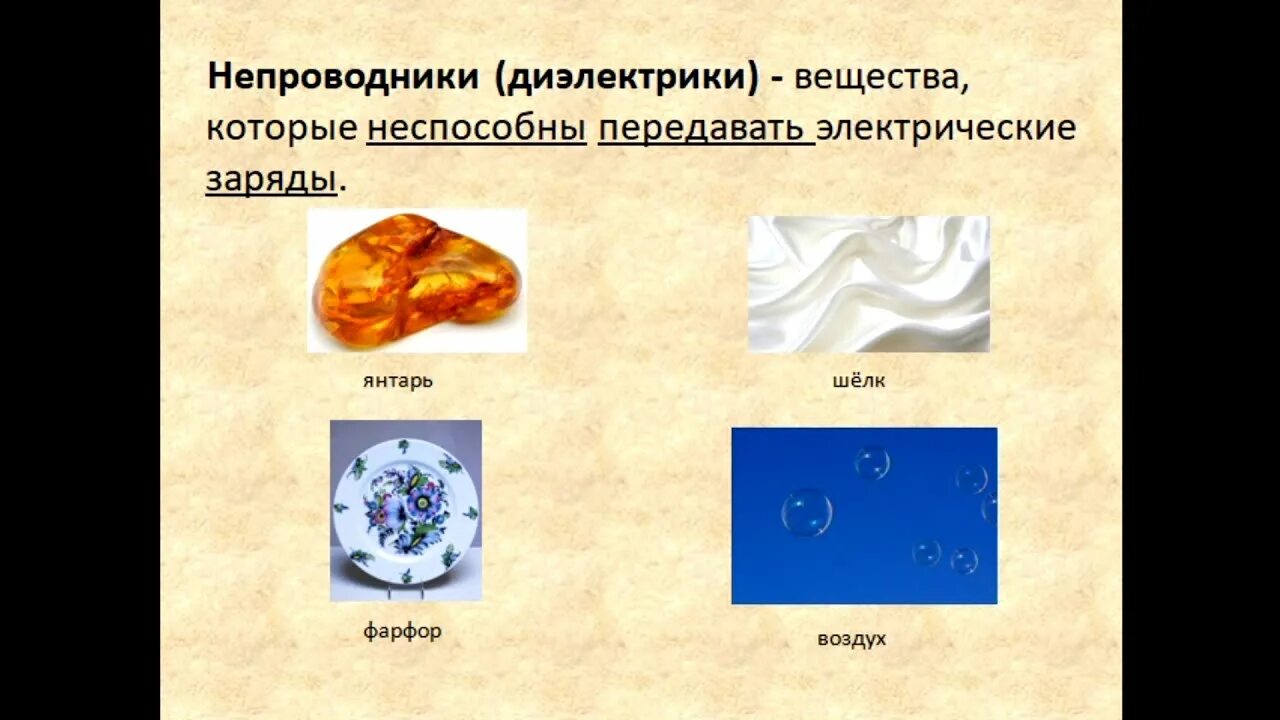 Проводники и диэлектрики физика 8 класс примеры Применение проводников в физике найдено 83 картинок