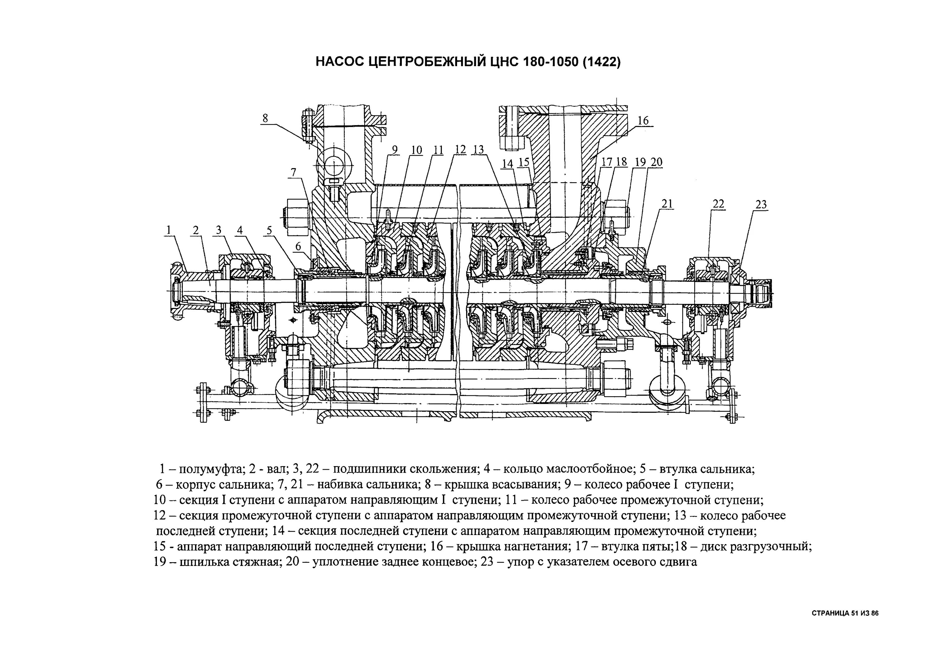 Назначение цнс. Центробежный насос цнс 180-1900. чертеж цнс 180-340. сборочный чертеж насоса типа цнс 240-1900. схема центробежный насос цнс 180 1900.