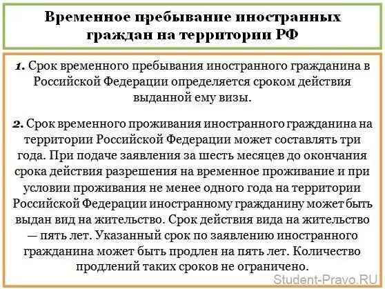 Пребывание иностранных граждан. Сроки пребывания иностранных граждан. Основания нахождения иностранных граждан на территории РФ. Срок пребывания граждан России на территории России. Временно пребывающие в российской федерации