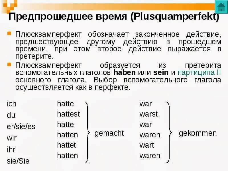 Плюсквамперфект в немецком языке. Образование плюсквамперфекта в немецком языке. Плюсквамперфект в немецком языке таблица. Спряжение глаголов в немецком языке в Plusquamperfekt. Спряжение глаголов в Плюсквамперфект в немецком языке.