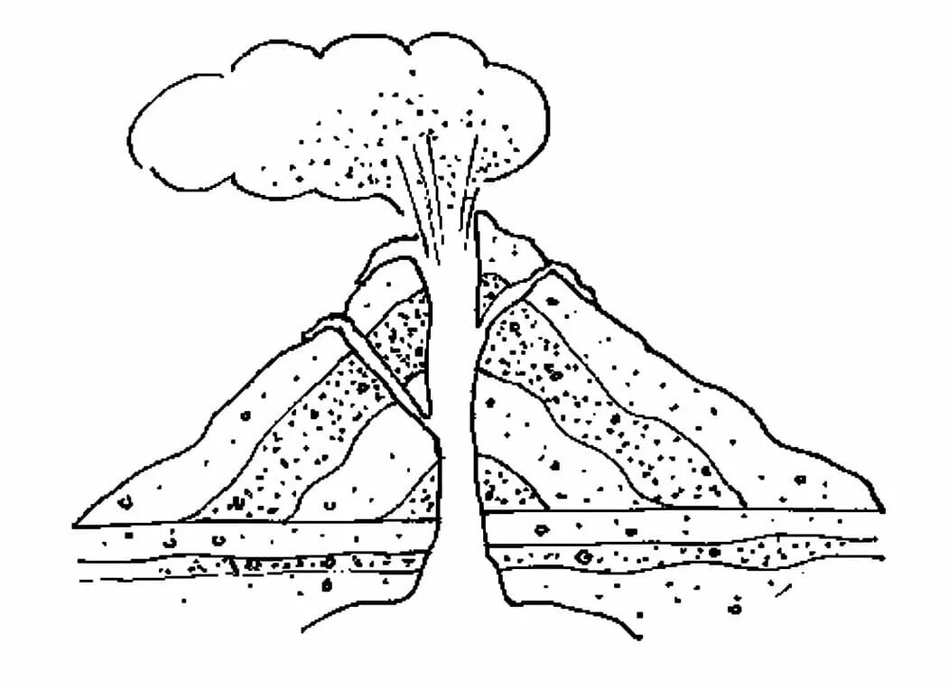 Вулкан раскраска. Извержение вулкана раскраска. Строение вулкана раскраска. Строение вулкана рисунок. Рисунок вулкана 5 класс
