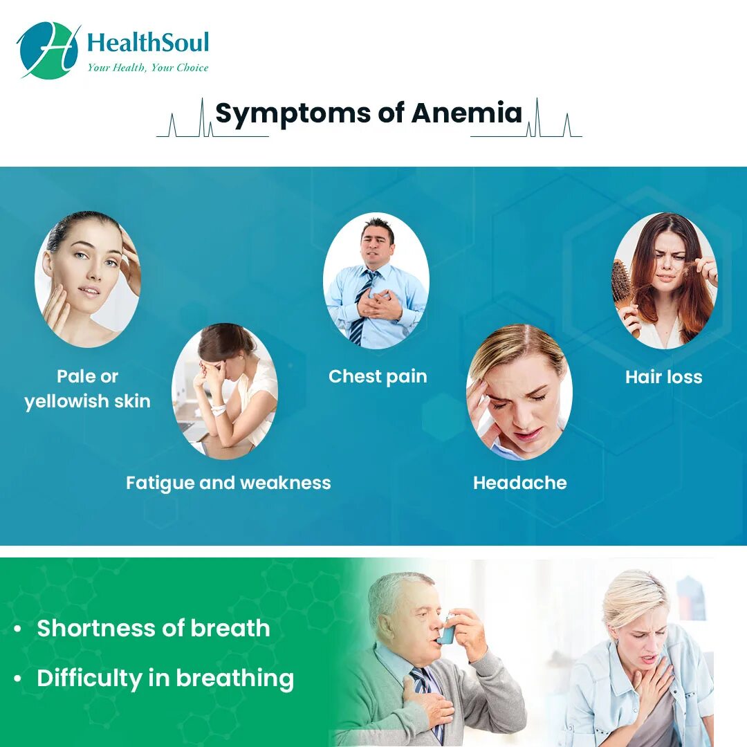 Анемия кома. Oncology and anemia.