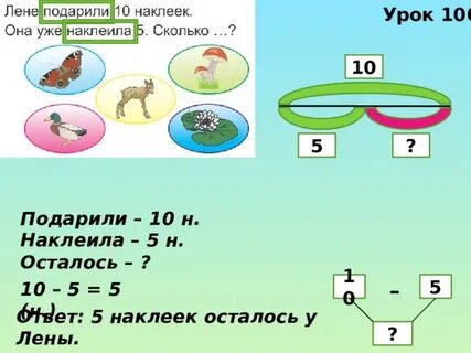 Задача лена