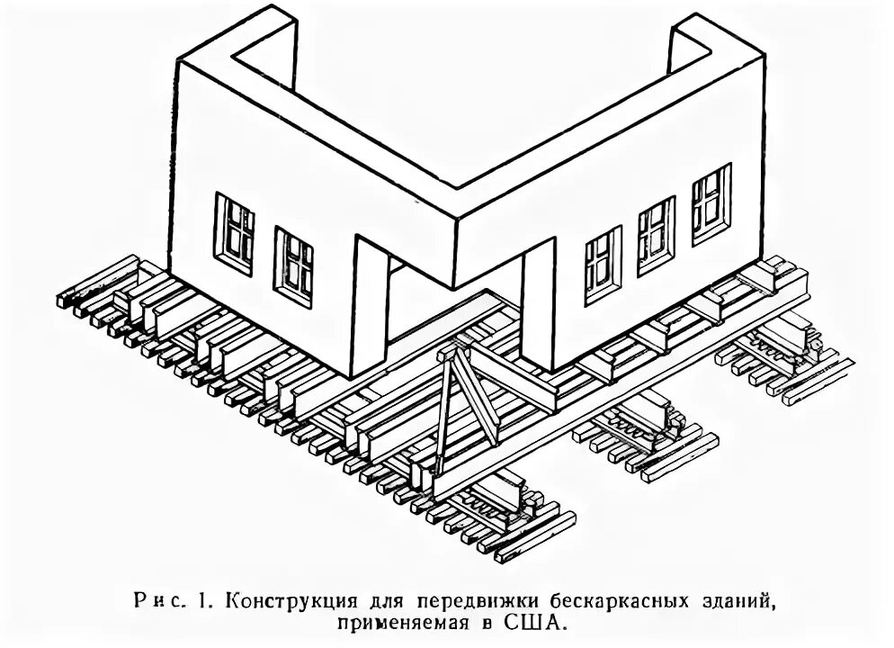 Передвижение зданий. Перемещение зданий. Способы передвижки зданий. Технология передвижки зданий и сооружений. Схема перемещения зданий.