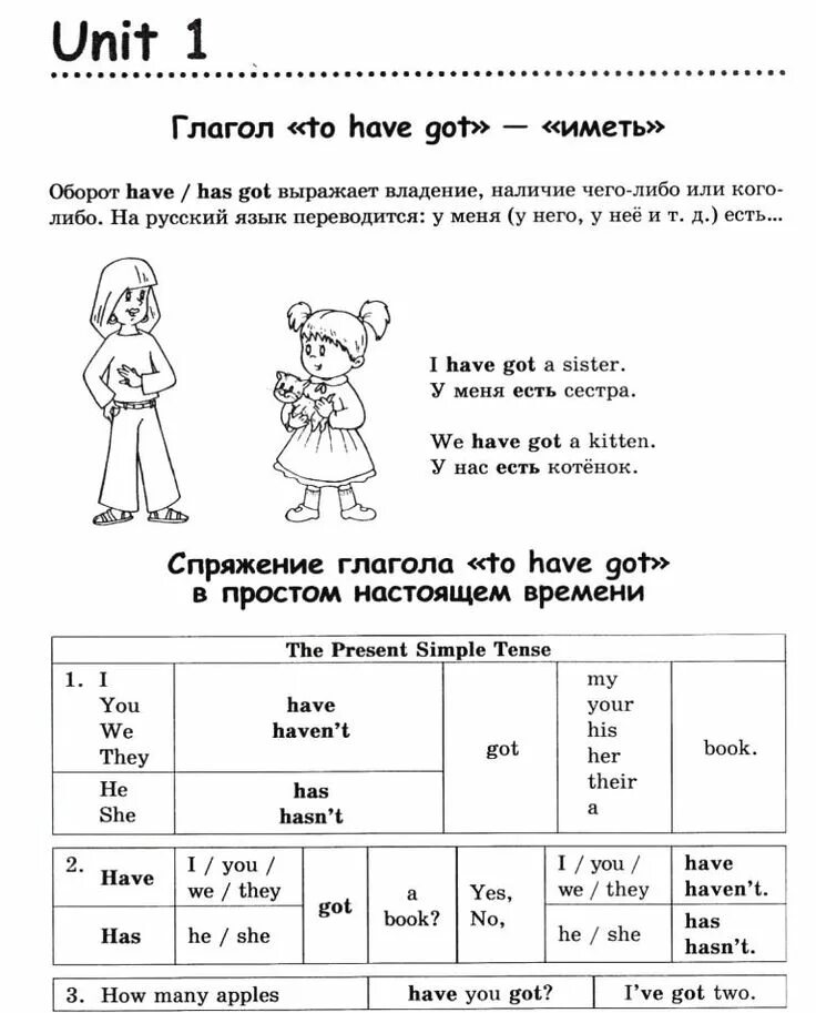 Глагол have has упражнения. Упражнения по грамматике английского языка. задания грамматика английский. задания на грамматику по английскому. грамматические упражнения по английскому языку.