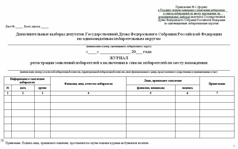 Решение о включении в список избирателей образец. Заявление о включении в список избирателей. Заявление о включении в список избирателей по месту нахождения. Заявление о включении в список избирателей по месту жительства. Реестр включения избирателя по месту нахождения.