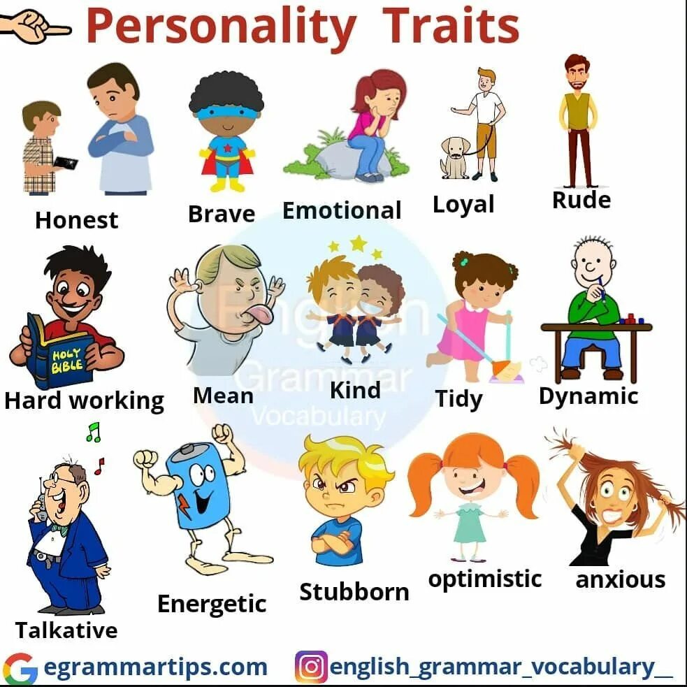 People's characteristics