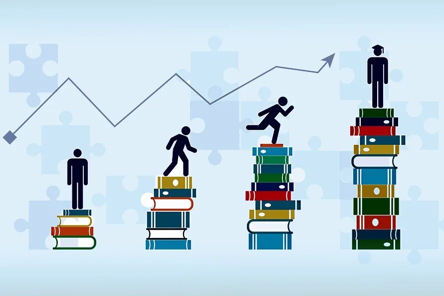 Разный уровень знаний. Региональные программы. Повышение профессионального уровня. Повышение уровня образования. Повышение квалификации.