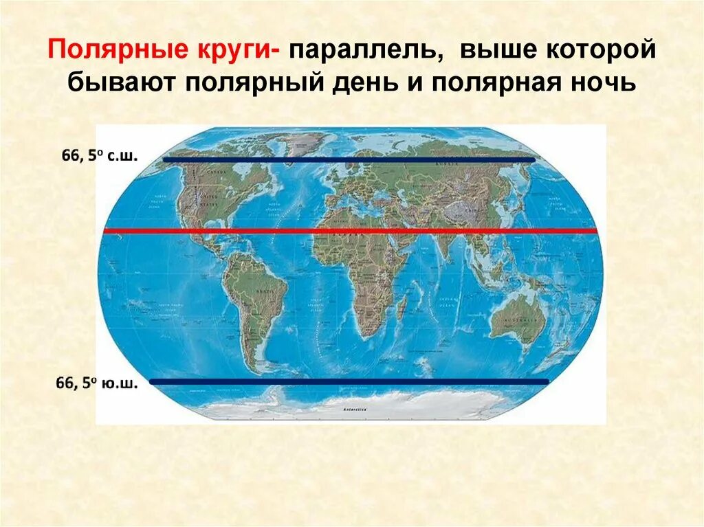 Какая протяженность северного полярного круга. Полярный круг. Полярный круг на карте. Северный Полярный круг. Полярная ночь на карте.