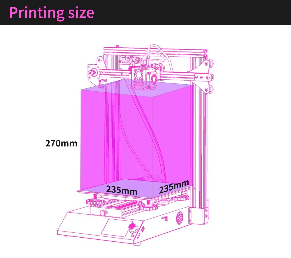 3d принтер BIQU b1. 3д принтер BIQU b1. BIQU b1. BIQU h2 v2 Fan Mods. Biqu b1 se plus