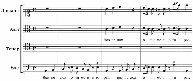 Архангельский глас Бортнянский Ноты. Концерты Бортнянского Ноты. Бортнянский концерт Ноты. Многая лета Бортнянский Ноты. Душа моя бортнянский ноты