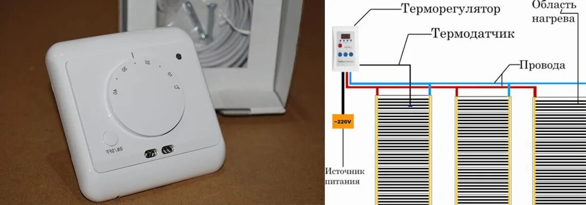 Терморегулятор инфракрасного пола equation. Подключить тёплый пол к терморегулятору. Схема подключения терморегулятора к теплому полу под плитку. Терморегулятор для инфракрасного теплого пола.