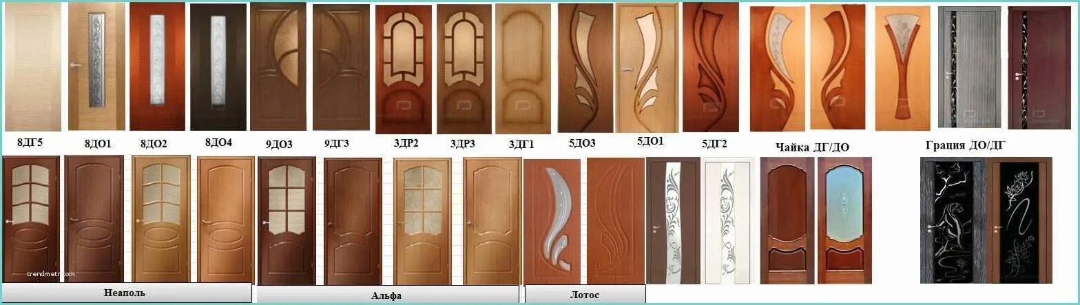 Дверь межкомнатная Лотос ДГ шпон. Фабрика дверей Сибирь, Омск. Двери межкомнатные д1дг. Мерлен двери межкомнатные. Купить межкомнатные двери в новокузнецке