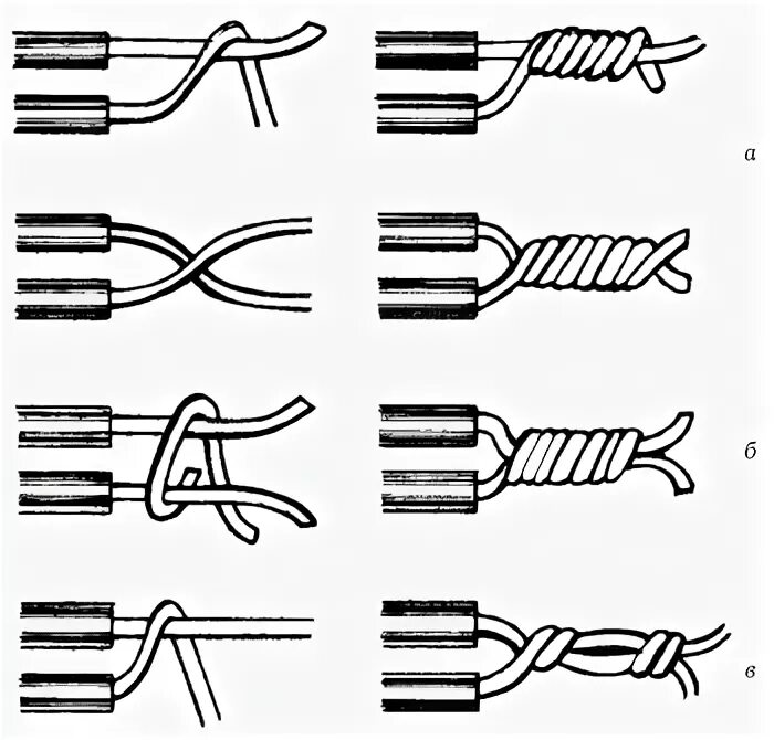 Монтаж стального троса схема. К закрепленной одним концом проволоке диаметром 2 мм. Закрепляющая проволока почему. Схемы соединений медных проводов. С какой силой растянут пружину грузы массой 51 г 153.