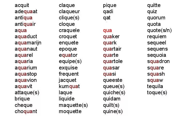Words ending in t. Words beginning with e. words that start with e. words starting with e. words with e at the end.