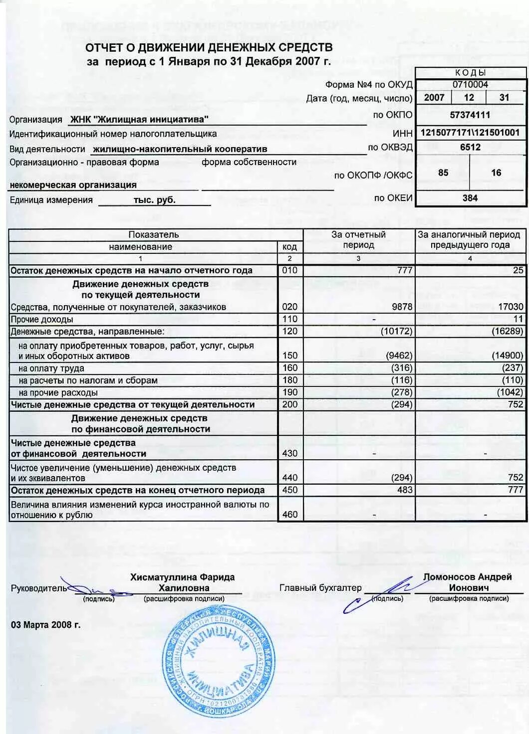 Отчет о движении денежных средств образец