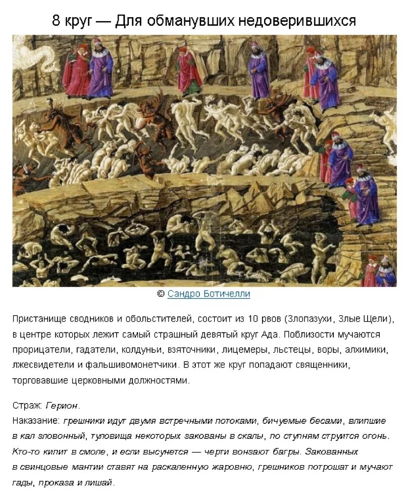Как устроен ад