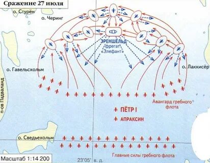 Морское сражение карта