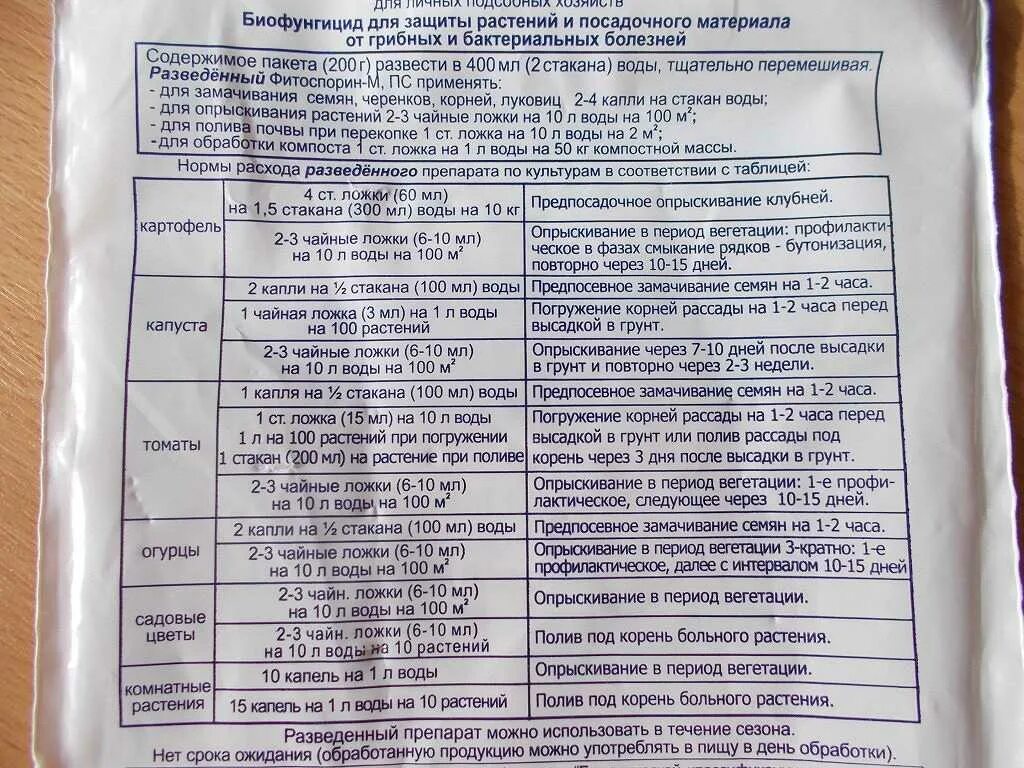 фитоспорин паста инструкция. фитоспорин паста сколько хранится. фитоспорин-м универсал 10г. фитоспорин м быстрорастворимый. фитоспорин разведенный.