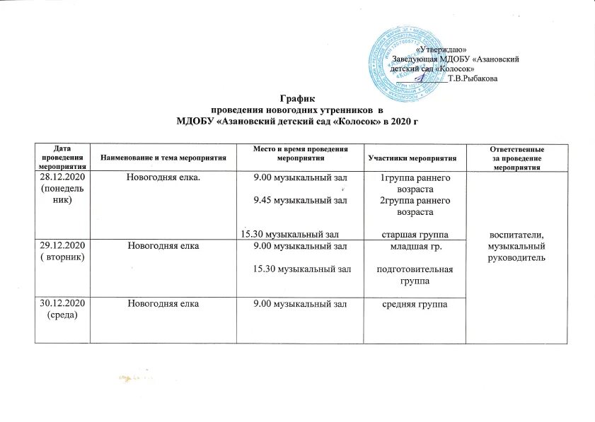 График проведения новогодних утренников в детском саду График проведения новогодних праздников МБДОУ "Детский сад "Колосок" Красноармей