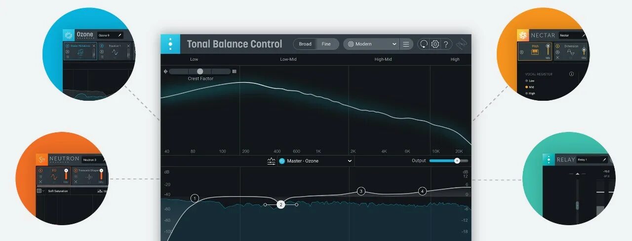 Tonal Balance Control. Tonal Balance Control II V2.0.0. IZOTOPE tonal Balance. Tonal Balance Control VST.