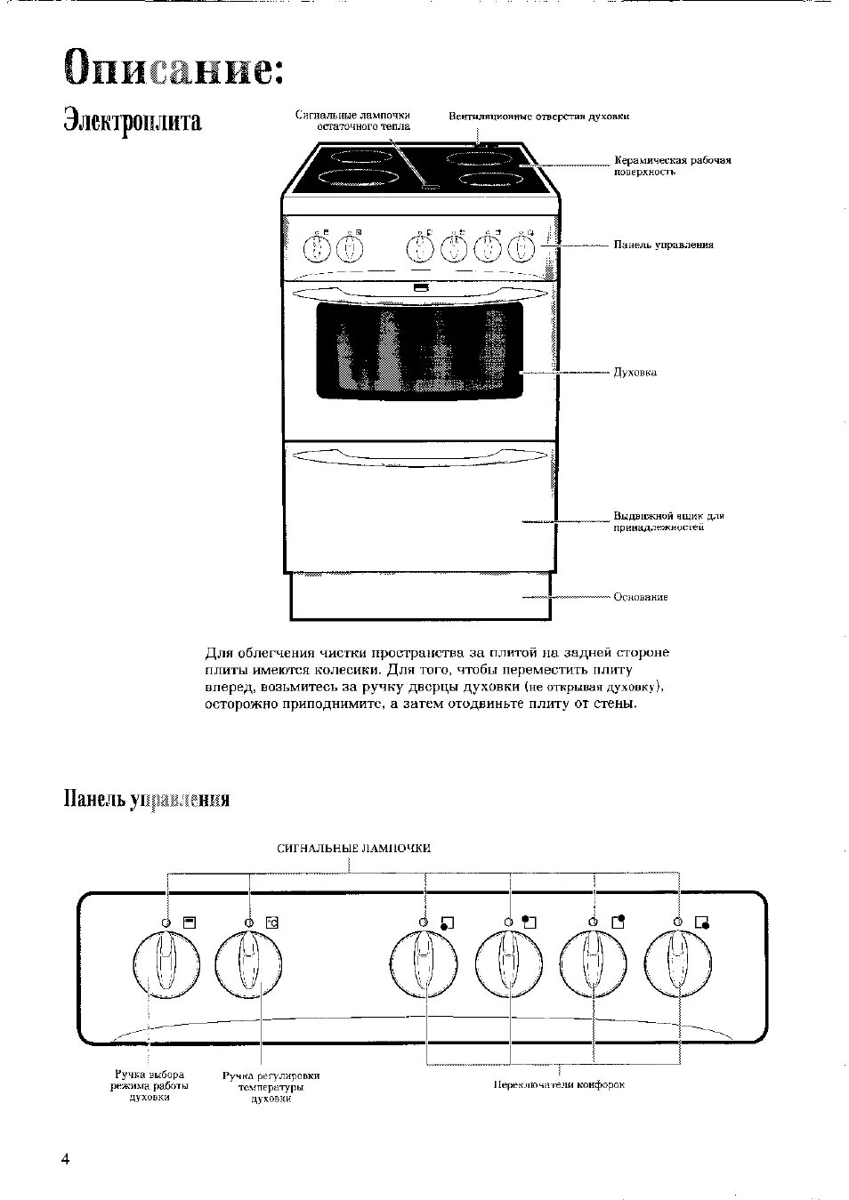 Инструкция электроплиты лысьва. Плита электрическая Gorenje схема духовки. Электроплита Электролюкс ф 4-х конфорочная с духовкой инструкция. Плита Reeson режимы духовки. Электроплита стеклокерамика Kaiser схема электрическая.