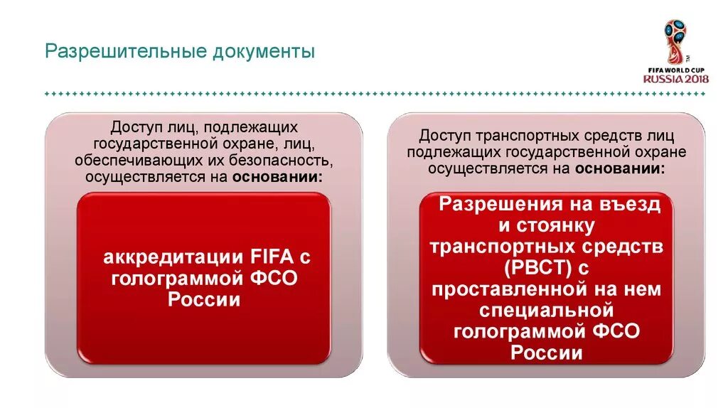 Лица подлежащие гос защите. Подлежат государственной охране должностные лица. Лица подлежащим гос охране. Лица подлежащие государственной охране в РФ список. Какие из перечисленных категорий физических лиц подлежат