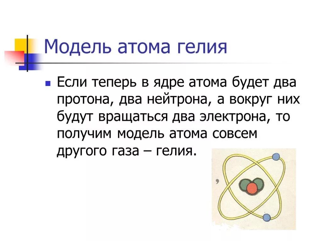 Атом гелия макет. Модель ядра атома гелия. Структура атома гелия. Модель атома гелия