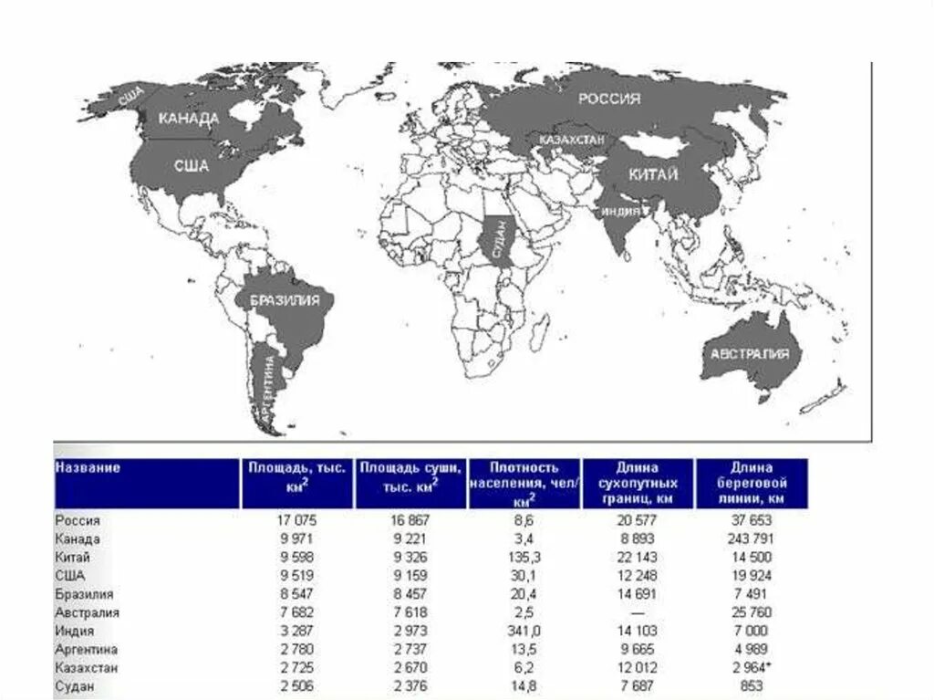 5 стран самой большой площадью. 12 Самых крупных стран по численности населения контурные карты. Карта 10 крупнейших стран по площади карта. Обозначьте 10 стран самых крупных по площади.