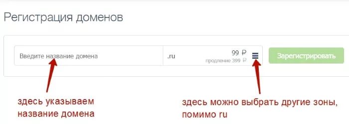 Какой домен зарегистрировать. Как зарегистрировать домен.