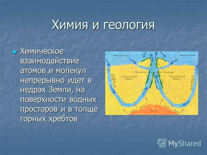 Минералы земной коры. Термины науки по географии. Химия в геологии. Держись геолог крепись геолог ты. Горные породы и минералы.