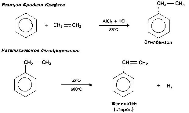 Получение винилбензола из бензола. Бензол Стирол реакция. Получение стирола из бензола. Синтез стирола из бензола. Этилбензол продукт реакции