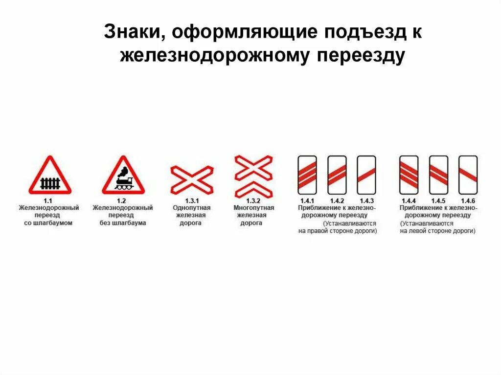 Дорожные знаки на переезде. Предупреждающие знаки 1.1 "Железнодорожный переезд со шлагбаумом". Знак 1.1 ЖД переезд со шлагбаумом. Знаки ж. д. переездов обозначение. Схема установки знаков дорожного на Железнодорожном переезде.